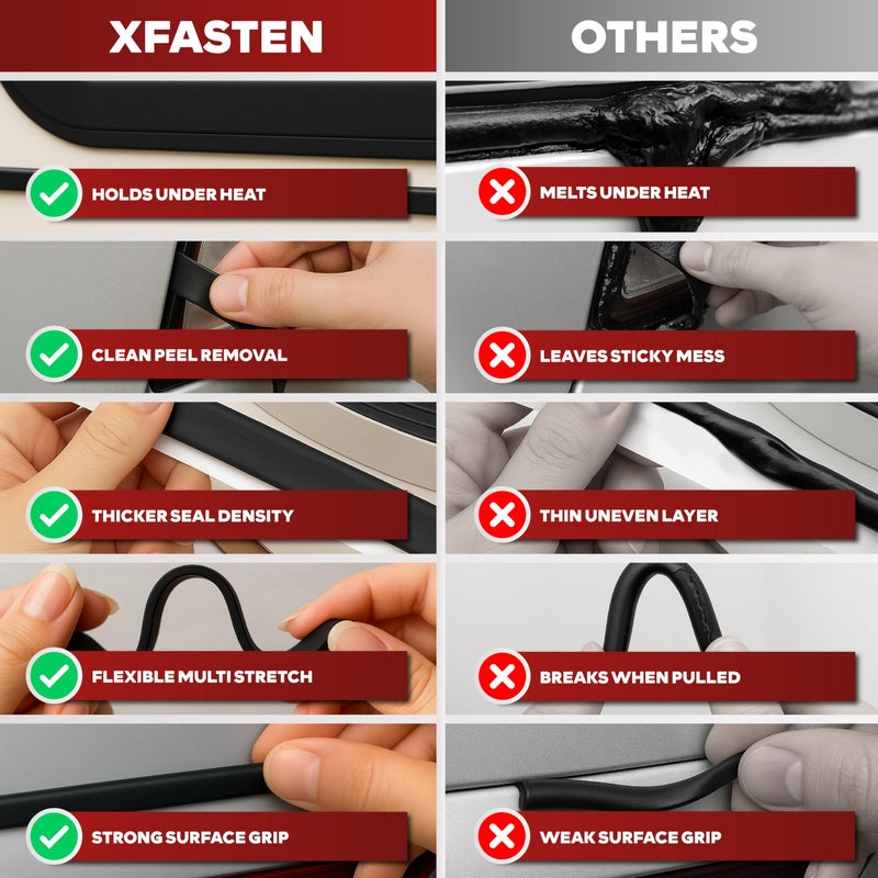 XFasten Butyl Sealing Tape, Black, 1/8-In x 3/4-In x 30-Foot Plumbers Putty, RV Sealant, Boat Sealing, EDPM Butyl Tape - Image 2